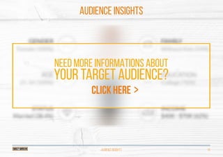 AUDIENCE INSIGHTS 14
AUDIENCE INSIGHTS
NEED MORE INFORMATIONS ABOUT
YOUR TARGET AUDIENCE?
CLICK HERE >
http://library.cubeyou.com/how-to-win-your-next-business-opportunity-with-a-data-diven-pitch
http://library.cubeyou.com/how-to-win-your-next-business-opportunity-with-a-data-diven-pitch
http://library.cubeyou.com/how-to-win-your-next-business-opportunity-with-a-data-diven-pitch
http://library.cubeyou.com/how-to-win-your-next-business-opportunity-with-a-data-diven-pitch
http://library.cubeyou.com/how-to-win-your-next-business-opportunity-with-a-data-diven-pitch
http://library.cubeyou.com/how-to-win-your-next-business-opportunity-with-a-data-diven-pitch
http://library.cubeyou.com/how-to-win-your-next-business-opportunity-with-a-data-diven-pitch
http://library.cubeyou.com/how-to-win-your-next-business-opportunity-with-a-data-diven-pitch
http://library.cubeyou.com/how-to-win-your-next-business-opportunity-with-a-data-diven-pitch
http://library.cubeyou.com/how-to-win-your-next-business-opportunity-with-a-data-diven-pitch
http://library.cubeyou.com/how-to-win-your-next-business-opportunity-with-a-data-diven-pitch
http://library.cubeyou.com/how-to-win-your-next-business-opportunity-with-a-data-diven-pitch
http://library.cubeyou.com/how-to-win-your-next-business-opportunity-with-a-data-diven-pitch
http://library.cubeyou.com/how-to-win-your-next-business-opportunity-with-a-data-diven-pitch
http://library.cubeyou.com/how-to-win-your-next-business-opportunity-with-a-data-diven-pitch
http://library.cubeyou.com/how-to-win-your-next-business-opportunity-with-a-data-diven-pitch
http://library.cubeyou.com/how-to-win-your-next-business-opportunity-with-a-data-diven-pitch
 