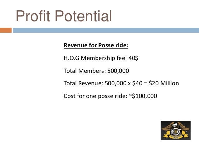building brand community in the harley davidson posse ride A presentation of the harley davidson case study case studybuilding brand community on the harley-davidson posse ride what. building brand community in the harley davidson posse ride A presentation of the harley davidson case study case studybuilding brand community on the harley-davidson posse ride what.