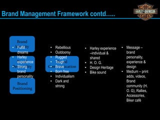 Harley davidson ppt | PPTX