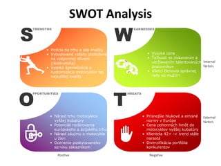 SWOT Analysis
S                                       W
TRENGTHS                                      EAKNESSES




      • Pozícia na trhu a sila značky
      • Vybudované vzťahy podložené                    • Vysoká cena
        na vzájomnej dôvere                            • Ťažkosti so získavaním a
        (dodávatelia)                                    udržiavaním talentovaných Internal
      • Vysoká špecializácia a                           pracovníkov               factors
        kustomizácia motocyklov tej                    • Všetci členovia správnej
        najvyššej kvality                                rady sú muži!!!




O                                       T
PPORTUNITIES                                HREATS




        • Nárast trhu motocyklov                     • Prísnejšie hlukové a emisné    External
          vyššej kubatúry                              normy v Európe                 factors
        • Potenciál rozširovania                     • Cena pohonných hmôt do
          európskeho a ázijského trhu                  motocyklov vyššej kubatúry
        • Nárast záujmu o motocykle                  • Klientela 42+ -> trend stále
          u žien                                       narastá
        • Ocenenie poskytovaného                     • Diverzifikácia portfólia
          servisu zákazníkom                           konkurentov

           Positive                                     Negative
 