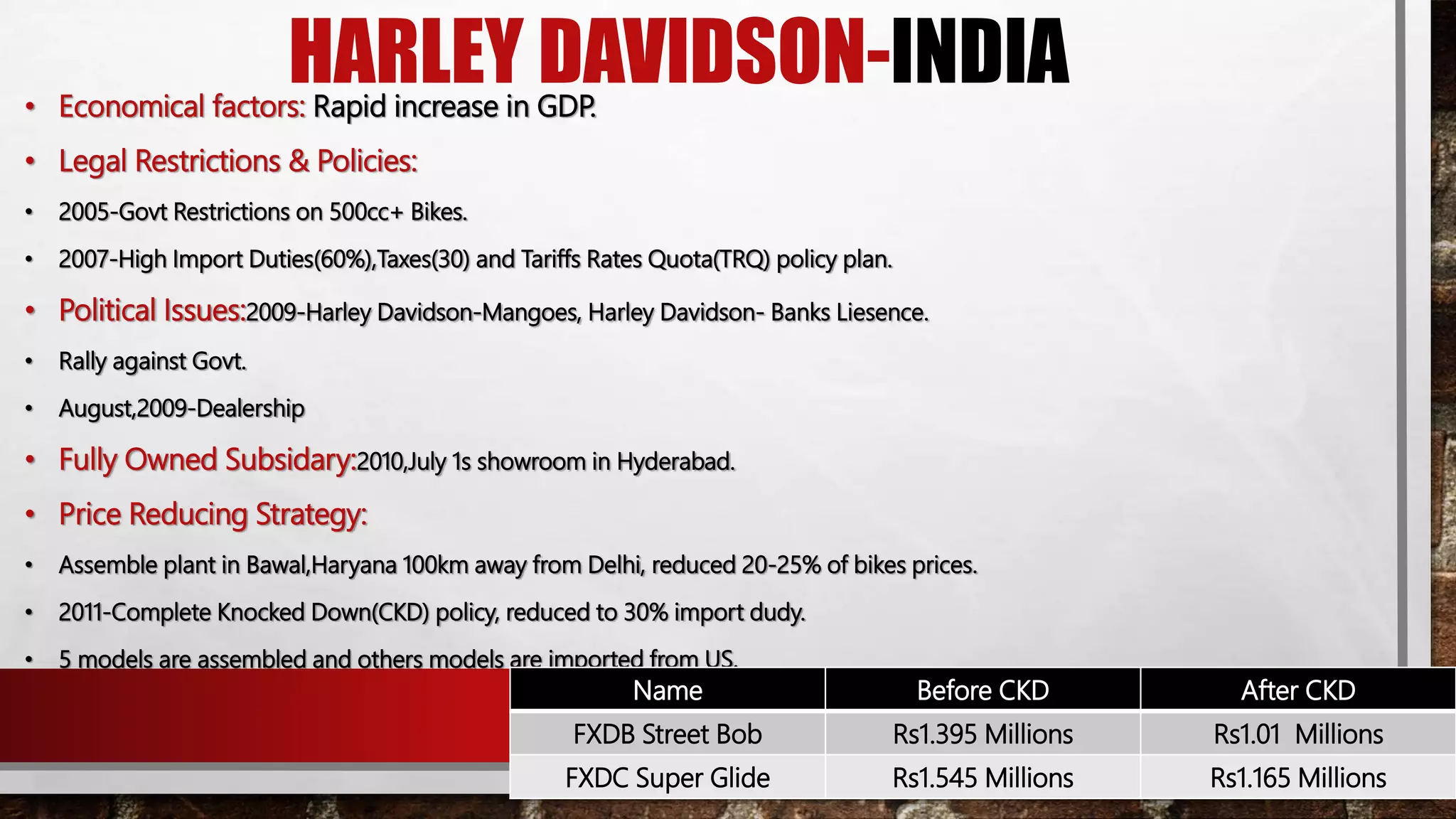 Harley davidson sgm ppt | PPTX
