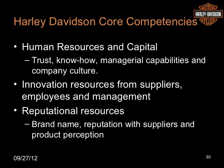 business analysis of harley davidson mo Harley-davidson’s harley-davidson's strategic management: internal analysis capabilities are concerned with process issues in how the firm does business. business analysis of harley davidson mo Harley-davidson’s harley-davidson's strategic management: internal analysis capabilities are concerned with process issues in how the firm does business.