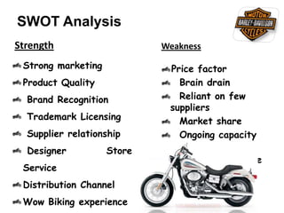 SWOT Analysis
Strength
Strong marketing
Product Quality
Brand Recognition
Trademark Licensing
Supplier relationship
Designer Store
Service
Distribution Channel
Wow Biking experience
Weakness
Price factor
Brain drain
Reliant on few
suppliers
Market share
Ongoing capacity
constraints
Lengthy lead time
 
