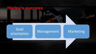 Presentation on Harley Davidson | PPTX