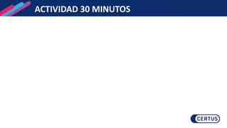 ACTIVIDAD 30 MINUTOS
 