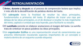 RETROALIMENTACIÓN
Antes, durante y después es el proceso de comprensión lectora que implica
ir más allá de la decodificación de palabras dentro del texto.
El subrayado tiene la finalidad de resaltar las ideas principales,
fundamentales o primarias del texto. El objetivo de trazar una raya por
debajo de las ideas principales, es el de destacar o resaltar lo más importante
del texto, capítulo o unidad que esta leyendo, para facilitarle su estudio.
El sumillado consiste en elaborar anotaciones al margen del texto. La sumilla
trata de sintetizar en pocas palabras las ideas principales.
Un organizador Gráfico es una representación visual de conocimientos que
presenta información rescatando aspectos importantes de un concepto o
materia dentro de un esquema usando etiquetas
 