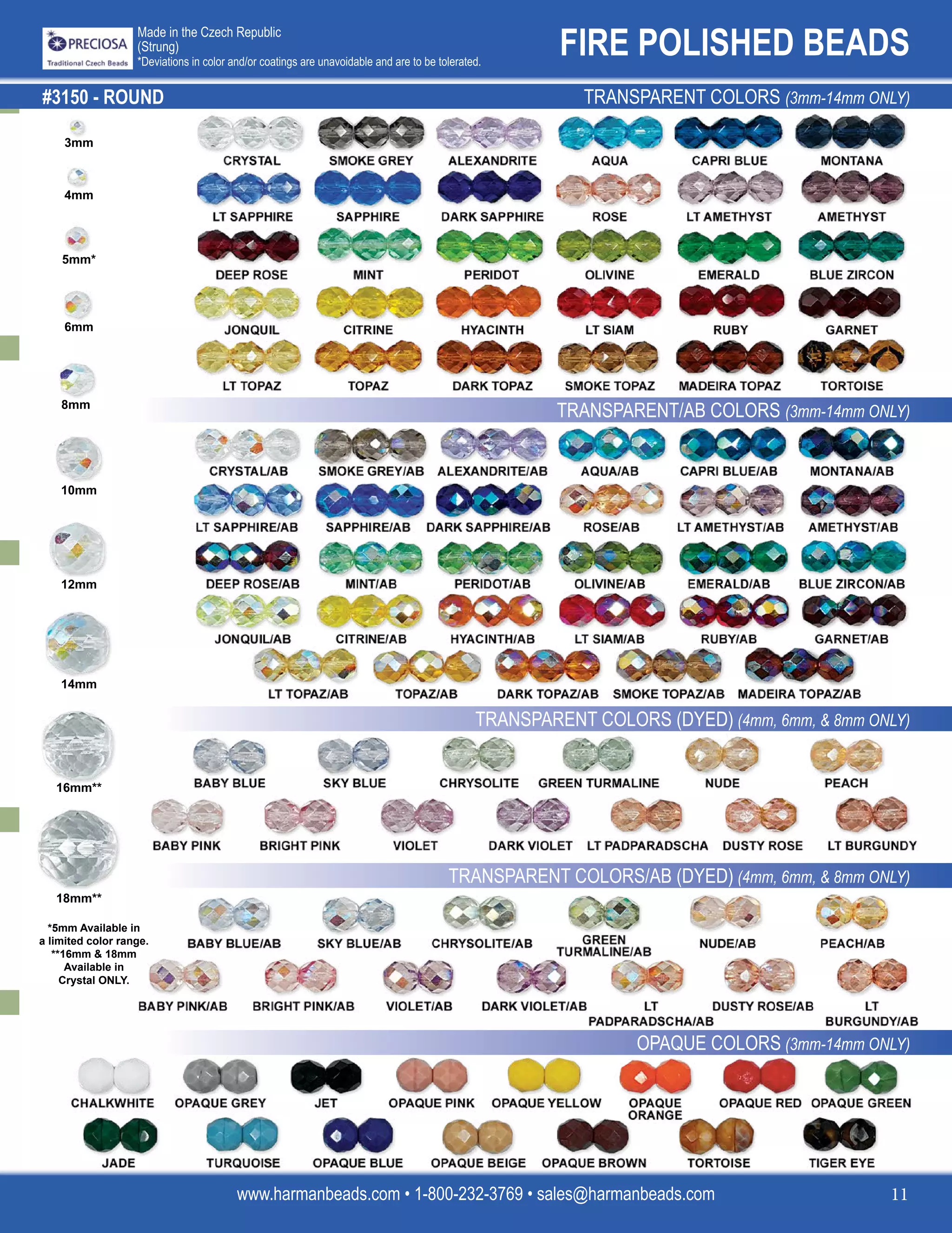HARMAN Catalog