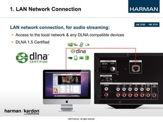 1. LAN Network Connection
LAN network connection, for audio streaming:
 Access to the local network & any DLNA compatible...