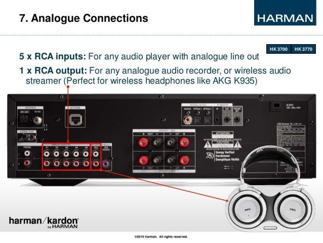 stereo receiver subwoofer