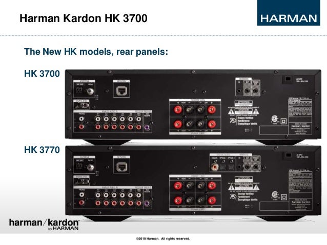 Harman Kardon Stereo Receivers 2014