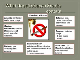 federal tobacco laws American Lung Association releases State of Tobacco Control grades
