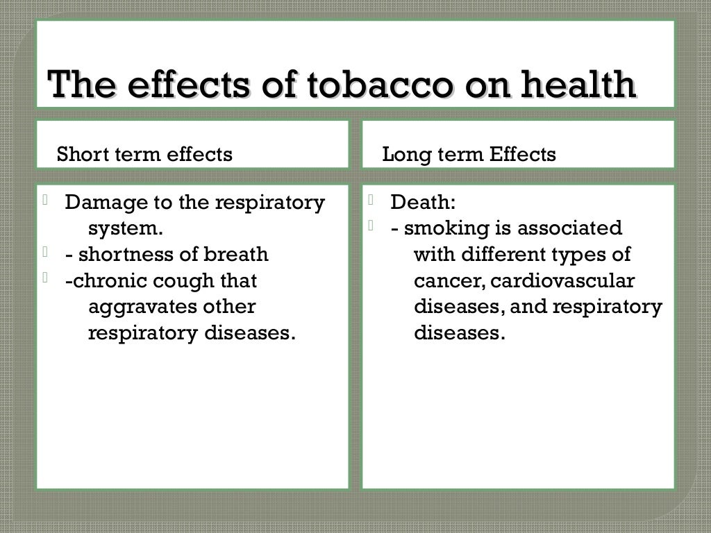 Harmful effects of tobacco