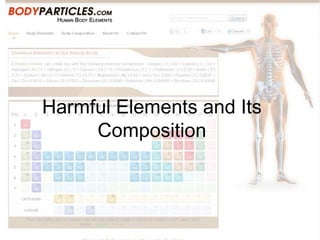 Harmful Elements and Its
Composition

 