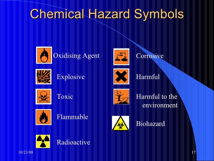 Harmful_Substances