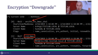 Encryption “Downgrade”
-12-
 