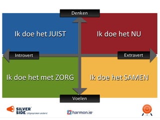 Ik	
  doe	
  het	
  SAMENIk	
  doe	
  het	
  SAMENIk	
  doe	
  het	
  met	
  ZORGIk	
  doe	
  het	
  met	
  ZORG
Ik	
  doe	
  het	
  NUIk	
  doe	
  het	
  NUIk doe	
  het	
  JUISTIk doe	
  het	
  JUIST
DenkenDenken
VoelenVoelen
IntrovertIntrovert ExtravertExtravert
 