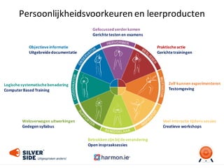 Persoonlijkheidsvoorkeuren	
  en	
  leerproducten
Praktische	
  actie
Gerichte	
  trainingen
Zelf	
  kunnen	
  experimenteren
Testomgeving
Veel	
  interactie	
  tijdens	
  sessies
Creatieve	
  workshops
Betrokken	
  zijn	
  bij	
  de	
  verandering
Open	
  inspraaksessies
Weloverwogen	
  uitwerkingen
Gedegen	
  syllabus
Logische	
  systematische	
  benadering
Computer	
  Based Training
Objectieve	
  informatie
Uitgebreide	
  documentatie
Gefocussed verder	
  komen
Gerichte	
  testen	
  en	
  examens
 