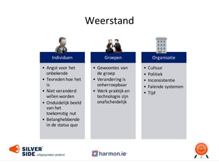 Weerstand
Individuen
• Angst	
  voor	
  het	
  
onbekende
• Tevreden	
  hoe	
  het	
  
is
• Niet	
  veranderd	
  
willen	
  worden
• Onduidelijk	
  beeld	
  
van	
  het	
  
toekomstig	
  nut
• Belanghebbende	
  
in	
  de	
  status	
  quo
Groepen
• Gewoontes	
  van	
  
de	
  groep
• Verandering	
  is	
  
onherroepbaar
• Werk	
  praktijk	
  en	
  
technologie	
  zijn	
  
onafscheidelijk
Organisatie
• Cultuur
• Politiek
• Inconsistentie
• Falende	
  systemen
• Tijd
 