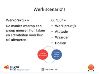 Werk	
  scenario’s
Werkpraktijk	
  =
De	
  manier	
  waarop	
  een	
  
groep	
  mensen	
  hun	
  taken	
  
en	
  activiteiten	
  voor	
  hun	
  
rol	
  uitvoeren.
Cultuur	
  =	
  
• Werk	
  praktijk
• Attitude
• Waarden
• Doelen
 