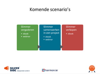 Komende	
  scenario’s
Slimmer	
  
vergaderen
• ebook
• webinar
Slimmer	
  
samenwerken	
  
in	
  een	
  project
• ebook
• webinar
Slimmer	
  
verkopen
• ebook
 