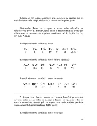 Entende-se por campo harmônico uma seqüência de acordes que se
combinam entre si e são provenientes da mesma escala que os gerou.
Observação: Todos os exemplos a seguir serão colocados na
tonalidade de Do ou Lá menor*, sendo assim é recomendável ao aluno que
refaça todos os exemplos nas seguintes tonalidades - C, F, Bb, Eb, Ab, Db,
F#, B, E, A, D, G.
Exemplo de campo harmônico maior:
C7+ Dm7 Em7 F7+ G7 Am7 Bm7
I II III IV V VI VII 5b
Exemplo de campo harmônico menor natural (relativo):
Am7 Bm7 C7+ Dm7 Em7 F7+ G7
I II 5b III IV V VI VII
Exemplo de campo harmônico menor harmônico:
Am7+ Bm7 C7+ Dm7 E7 F7+ G# o
I II 5b III 5# IV V VI VII
* Sempre que formos montar os campos harmônicos menores
devemos antes montar todos os maiores e depois conseguirmos todos os
campos harmônicos menores pelo sexto grau relativo dos maiores, por isso
usei no exemplo Lá menor relativo de Do maior.
Exemplo de campo harmônico menor melódico:
13
 