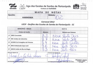 S E T U R
                                                                                                                        SECRETARIA
                                                                                                                        MUNICIPAL
                                                                                                                        DE T U R I S M O




                                      MAPA        DE N O T A S
Quesito:                                            Módulo: ^ --.
                        HARMONIA

                                               Carnaval 2012
                        LIESF - Desfiles das Escolas de Samba de Florianópolis - SC




Nome do Julgador (a):                                Assinatura do Julgador (a):




                                                                                                             JOSÉ ROBERTO F. BRANDÃO
                                                                                   — _,    „ , .        .       Pesquisador e Julgador
                                                                                   xffrdenallor de Jurados          ífeCamad
 