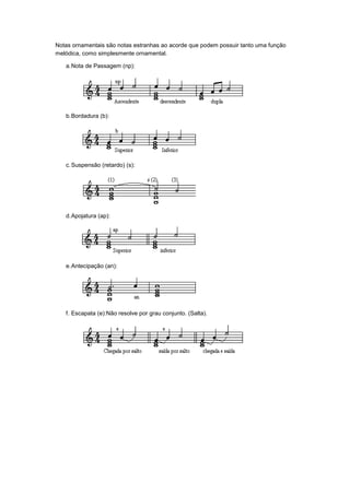 Notas ornamentais são notas estranhas ao acorde que podem possuir tanto uma função
melódica, como simplesmente ornamental.
a.Nota de Passagem (np):
b.Bordadura (b):
c.Suspensão (retardo) (s):
d.Apojatura (ap):
e.Antecipação (an):
f. Escapata (e):Não resolve por grau conjunto. (Salta).
 