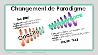 21/01/2020 www.micro-tax.org Harmonia.mita@gmail.com
 