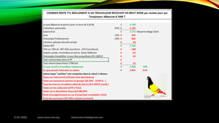 21/01/2020 www.micro-tax.org Harmonia.mita@gmail.com
 