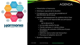 AGENDA
• Présentation d’Harmonia
• Historique, exposé de la situation
• Conséquences, exposé des problèmes et
identification de la cause
• Solution, développement du système Micro Taxe
• Comment la MT répond-elle aux principaux
défis
de la décennie ?
• La nouvelle assiette fiscale
• Cercle vertueux <> cercle vicieux
• Simulation de scénario chiffré pour 8 pays
européens
• Définition de la notion de transaction
• Processus d’adoption de la MT
• Questions Réponses
21/01/2020 www.micro-tax.org Harmonia.mita@gmail.com
 