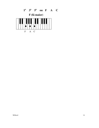 M.Brasil 14
1a
3a
5a
ou F A C
F (fá maior)
F A C
 