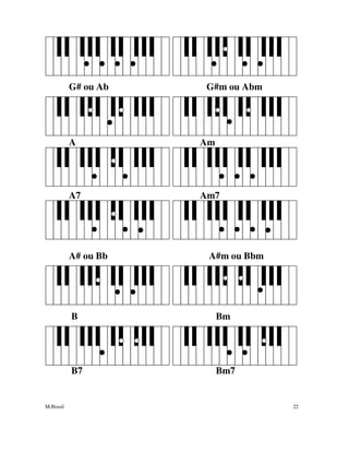 M.Brasil 22
G# ou Ab G#m ou Abm
A Am
A7 Am7
A# ou Bb A#m ou Bbm
B Bm
B7 Bm7
 