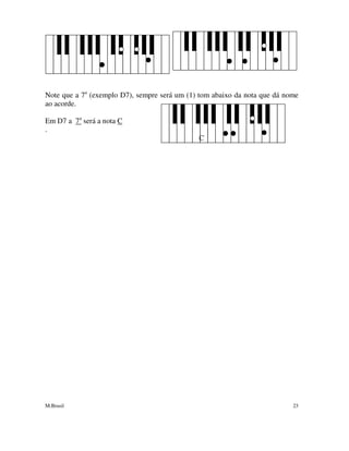 M.Brasil 23
Note que a 7a
(exemplo D7), sempre será um (1) tom abaixo da nota que dá nome
ao acorde.
Em D7 a 7a
será a nota C
.
C
 