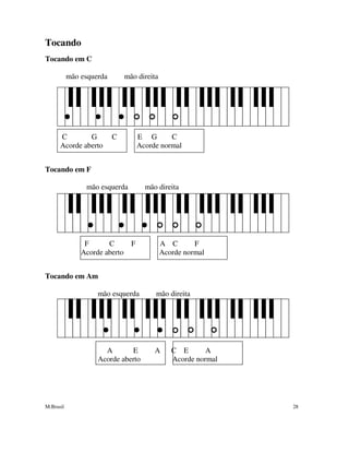 M.Brasil 28
Tocando
Tocando em C
mão esquerda mão direita
C G C E G C
Acorde aberto Acorde normal
Tocando em F
mão esquerda mão direita
F C F A C F
Acorde aberto Acorde normal
Tocando em Am
mão esquerda mão direita
A E A C E A
Acorde aberto Acorde normal
 