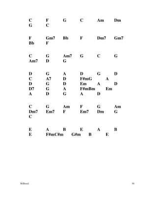 M.Brasil 30
C F G C Am Dm
G C
F Gm7 Bb F Dm7 Gm7
Bb F
C G Am7 G C G
Am7 D G
D G A D G D
C A7 D F#mG A
D G D Em A D
D7 G A F#mBm Em
A D G A D
C G Am F G Am
Dm7 Em7 F Em7 Dm G
C
E A B E A B
E F#mC#m G#m B E
 