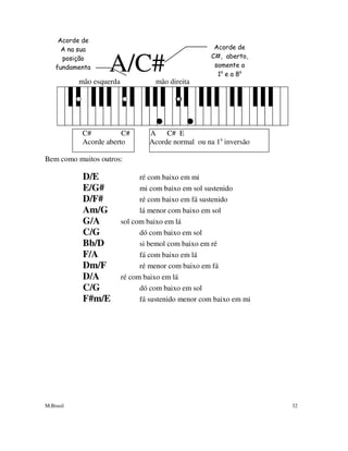 M.Brasil 32
A/C#mão esquerda mão direita
C# C# A C# E
Acorde aberto Acorde normal ou na 1a
inversão
Bem como muitos outros:
D/E ré com baixo em mi
E/G# mi com baixo em sol sustenido
D/F# ré com baixo em fá sustenido
Am/G lá menor com baixo em sol
G/A sol com baixo em lá
C/G dó com baixo em sol
Bb/D si bemol com baixo em ré
F/A fá com baixo em lá
Dm/F ré menor com baixo em fá
D/A ré com baixo em lá
C/G dó com baixo em sol
F#m/E fá sustenido menor com baixo em mi
Acorde de
C#, aberto,
somente a
1a
e a 8a
nota do
Acorde de
A na sua
posição
fundamenta
l
 