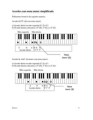 M.Brasil 37
Acordes com nona maior simplificado
Poderemos formá-lo da seguinte maneira.
Acorde de C9 (dó com nona maior)
a) Acorde aberto na mão esquerda (C, G e C)
b) Na mão direita colocamos a 9a
(D), 3a
(E) e a 5a
(G).
Mão esquerda Mão direita
C G C D E G
Acorde aberto 9a
3a
5a
Acorde de Am9 (lá menor com nona maior)
a) Acorde aberto na mão esquerda (C, G e C)
b) Na mão direita colocamos a 9a
(D), 3a
(E) e a 5a
(G).
Mão esquerda Mão direita
A E A B C E
Acorde aberto 9a
3a
5a
Nona
maior (D)
Nona
maior (B)
 