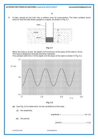 A2 PHYSICS PAST PAPER CIE QUESTIONS compiled By RACSO GROUP racsostudenthelp@gmail.com
 