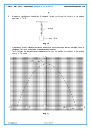 A2 PHYSICS PAST PAPER CIE QUESTIONS compiled By RACSO GROUP racsostudenthelp@gmail.com
 