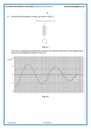 A2 PHYSICS PAST PAPER CIE QUESTIONS compiled By RACSO GROUP racsostudenthelp@gmail.com
 