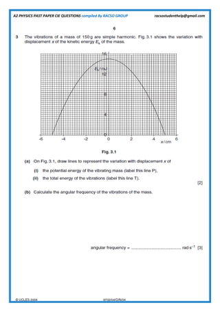 A2 PHYSICS PAST PAPER CIE QUESTIONS compiled By RACSO GROUP racsostudenthelp@gmail.com
 