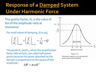 Q
XX
n
stsmallst













 
2
1
The quality factor, Q, is the value of
the of the amplitude ratio at
resonance.
For small values of damping, (ζ<0.05),
The points R1 and R2, where the amplification
factor falls to Q/√2, are called half power
points because the power absorbed by the
damper is proportional to the square of the
amplitude: 2
XcW 
 