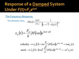 The Frequency Response,
 
     2/1
222
0 21
1
rrF
kX
iH



The absolute value ,
     
 
 ti
p eiH
k
F
tx 0
     
)(velocity 0
txieiH
k
F
itx p
ti
p  
 

       
)(accel. 202
txeiH
k
F
itx p
ti
p  
 

 