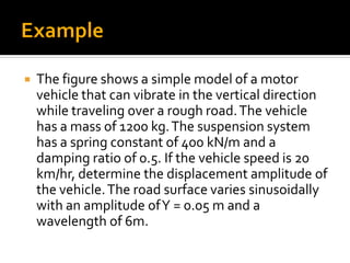  The figure shows a simple model of a motor
vehicle that can vibrate in the vertical direction
while traveling over a rough road.The vehicle
has a mass of 1200 kg.The suspension system
has a spring constant of 400 kN/m and a
damping ratio of 0.5. If the vehicle speed is 20
km/hr, determine the displacement amplitude of
the vehicle.The road surface varies sinusoidally
with an amplitude ofY = 0.05 m and a
wavelength of 6m.
 