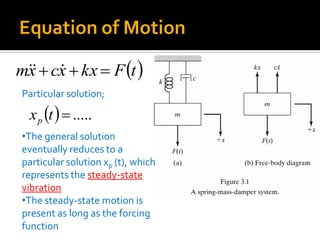  tFkxxcxm  
•The general solution
eventually reduces to a
particular solution xp (t), which
represents the steady-state
vibration
•The steady-state motion is
present as long as the forcing
function
  .....txp
Particular solution;
 