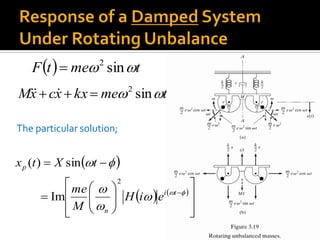 tmekxxcxM  sin2
 
  tmetF  sin2

The particular solution;
 
   





















ti
n
p
eiH
M
me
tXtx
2
Im
sin)(
 