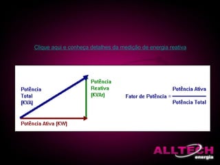 Clique aqui e conheça detalhes da medição de energia reativa.
 