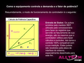 Como o equipamento controla a demanda e o fator de potência?
Resumidamente, o modo de funcionamento do controlador é o seguinte:
Entrada de Dados: Os pulsos
emitidos pelo medidor REP,
utilizado pela concessionária
para fazer os registros que
servirão ao faturamento de sua
energia, são os mesmos que o
controlador utililiza para fazer
cálculos e controles. Isto torna o
controle 100% compatível com
a sua medição. Estes pulsos
são recebidos pela placa de
interface do sistema,
especialmente desenhada para
este fim.
 