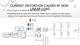 Harmonic correction in power supplies feeding non linear loads | PPTX