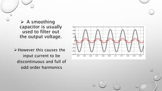 Harmonic correction in power supplies feeding non linear loads | PPTX